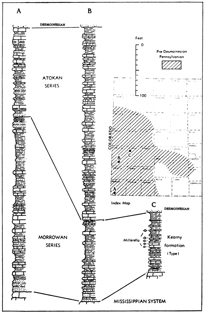 Three sections; rocks limited to southwest Kansas.