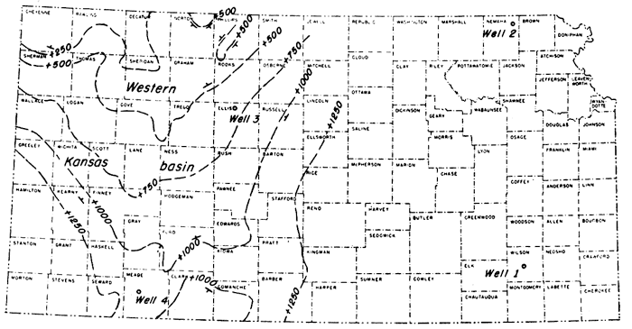 Western Kansas basin stretches in western half of state from north to south.
