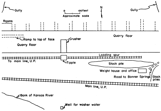 Map of quarry operations.