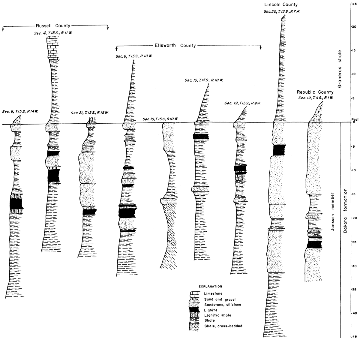 Nine sections showing lignite presence.