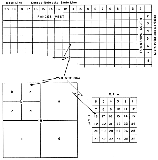 Well 6-11-18ba is located in Township 6 South, range 11 West, and section 18. It is located in the NE of the NW quarter of the section (a = NE, b = NW, c = SW, d = SE).