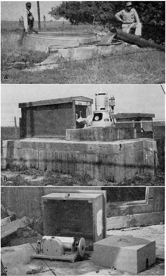 Three black and white photos; top is irrigation pump with water flowing; middle is of water pump in Phillipsburg; bottom photo is drum recorder of water levels.