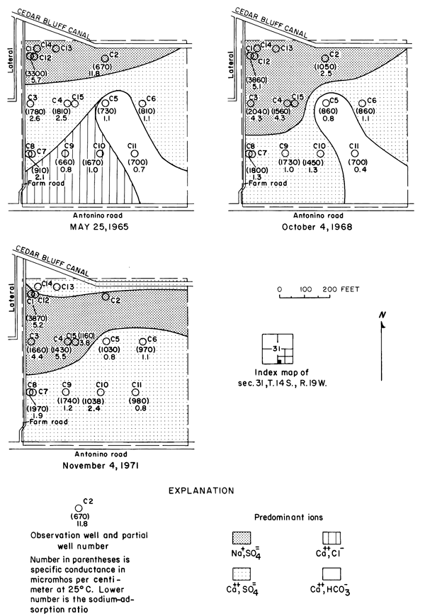 Specific conductance, SAR, and ions in water from wells in plot 1.