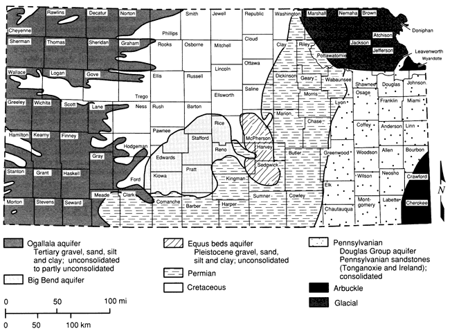 Ogallala aquifer in western quarter of state; Equus beds aquifer in center of state (McPherson, Harvey, Sedgwick); Big Bend aquifer between Ogallala and Equus beds; Permian in centeral part of the state running north-south; Penn, Arbuckle, and Glacial in east.
