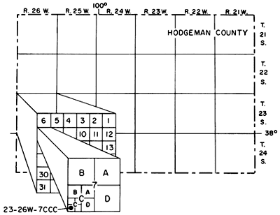 Letter designation go from largest to smallest while quarter calls go from smallest to largest; thus 7ccc (A = NE, B = NW, C = SW, D = SE) is the same as SW SW SW sec. 7.