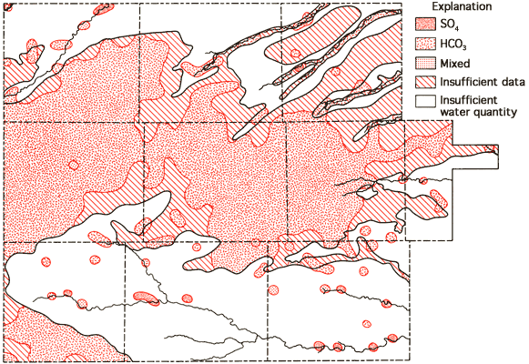 Groundwater classification by anion type.