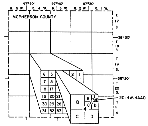 Example of well numbering system, as explained in text.