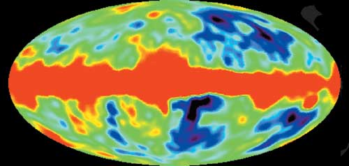 Color map of the visible universe. Large band of red across middle of image (equator); low area in 'northeast' and 'southcentral' locations.