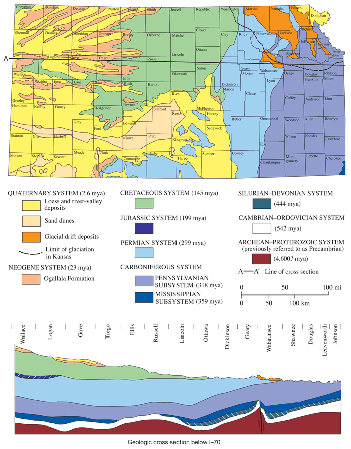 Generalized Geologic Map and Cross Section of Kansas.