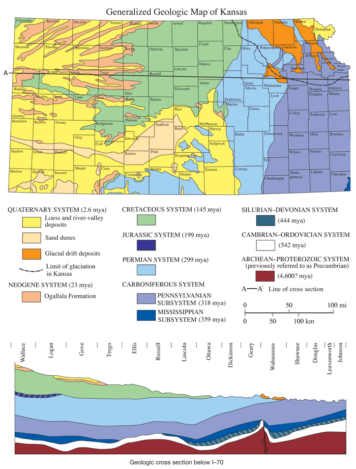 Simplified geologic map of Kansas.