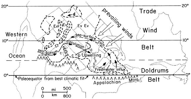Map shows location of Kansas in Pennsylvanian time at aorund 10 degrees North Latitude.