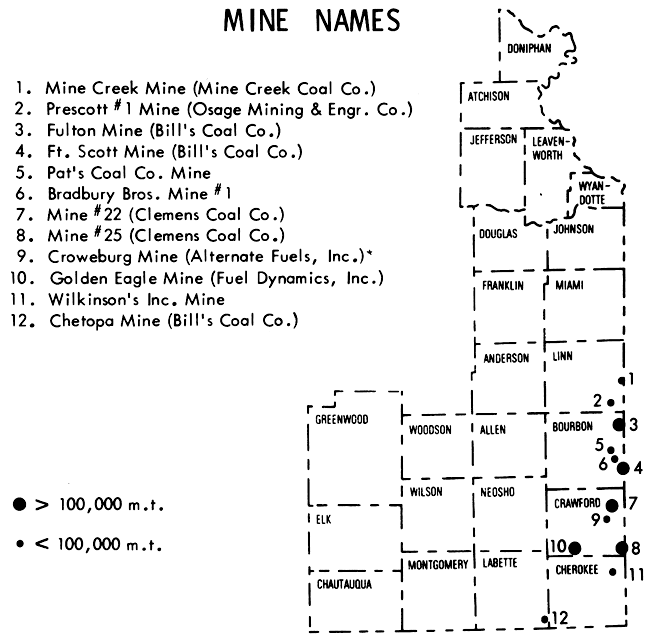 Coal mines located in Linn, Bourbon, Crawford, Cherokee, and Labette counties.