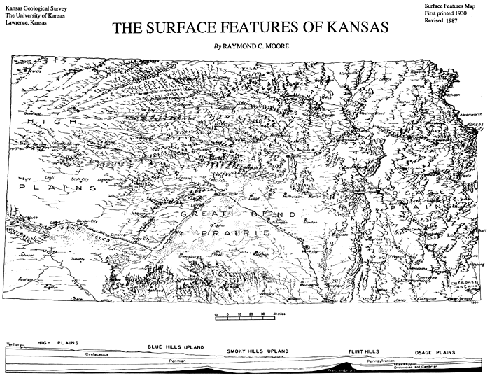 Surface Features of Kansas