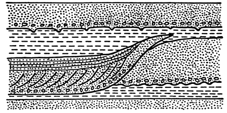 Schematic shows expected bedding in cut-and-fill structure.