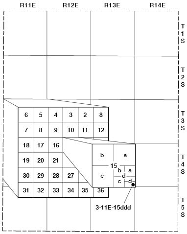 Letter designation go from largest to smallest while quarter calls go from smallest to largest; thus 15ddd (a = NE, b = NW, c = SW, d = SE) is the same as as SE SE SE sec. 15.