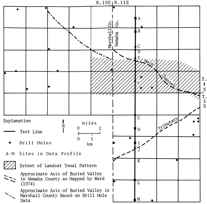 Drill sites scattered around test area, some located withing dark area from Landsat photo.