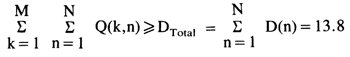 Constraints for D(total).