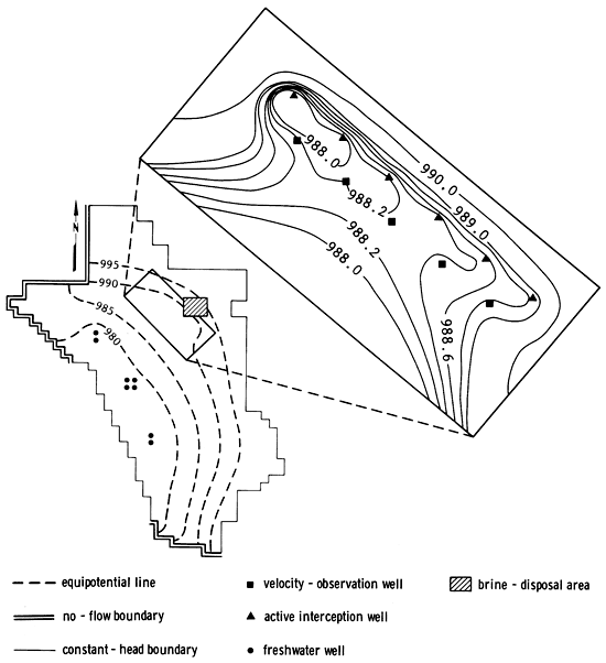 Map showing head distribution.