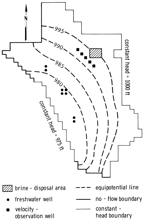 Map shows freshwater wells to SW of brine-disposal area with velocity-observation wells between.