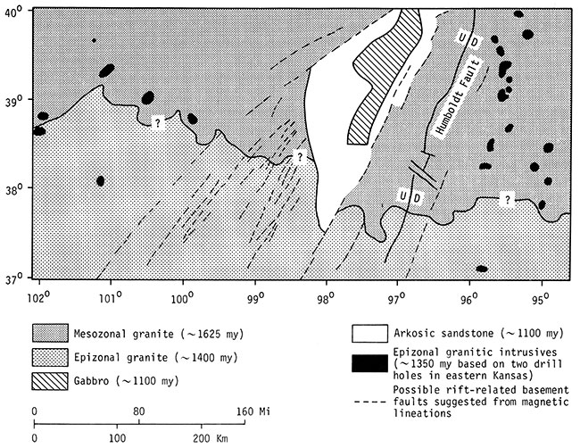 Precambrian terranes in Kansas.