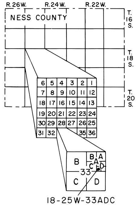 Well 18-25W-33ADC is in SW SE NE sec. 33, T. 18 S., R. 25 W. (A = NE, B = NW, C = SW, and D = SE).