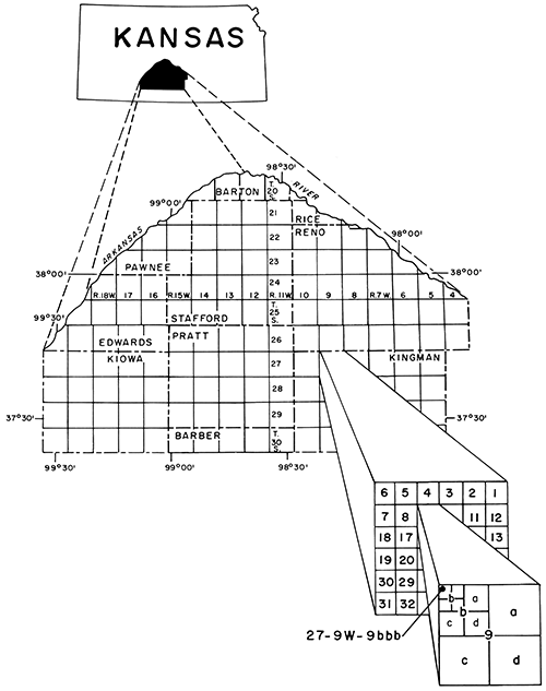 Study area in south-central Kansas south of Arkansas River; well 27-9W-9bbb is in NW NW NW sec. 27, T. 27 S., R. 9 W. (A = NE, B = NW, C = SW, and D = SE).