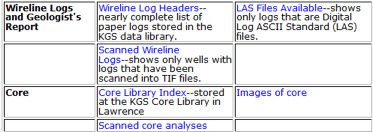 View of web page with searches for logs and core info.