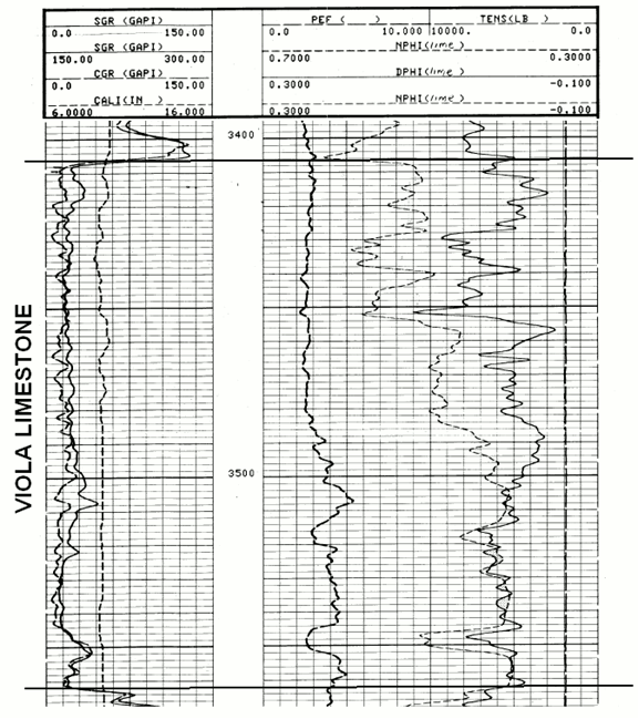 Petrolewis #1-7 Richards Fund was drilled in the McClain Field of Nemaha County.