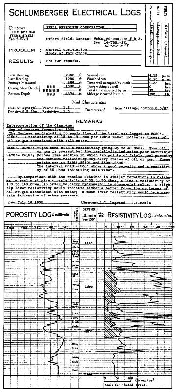 Oldest known well log in Kansas.