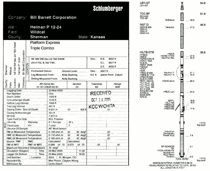 Header of the triple combo well log.