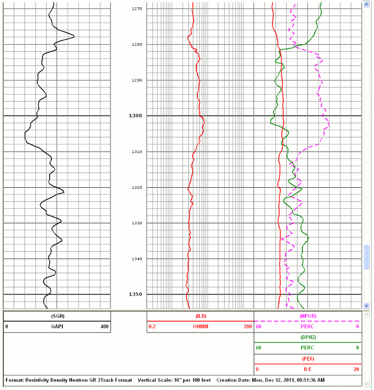 Image showing the beginning of an LAS file.