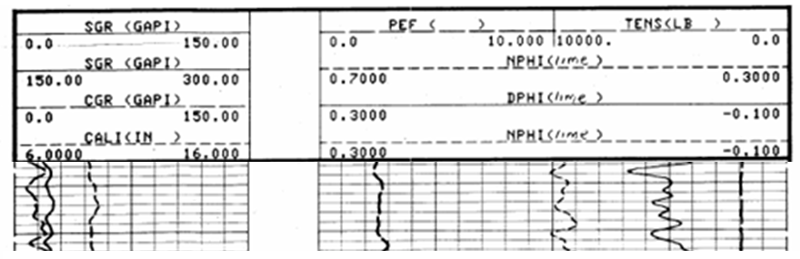 Density and neutron measurements can be run on the same tool and presented as an overlay