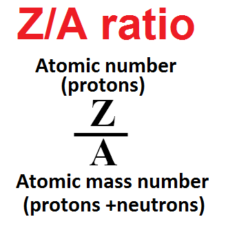 Z/A ratio of atomic number (protons) with atomic mass number (protons + neutron).