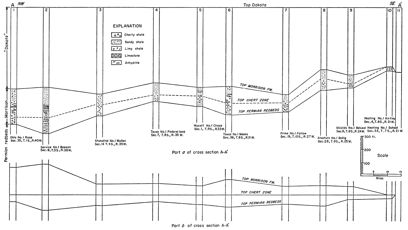 Cross sections on the line A'-A' of Figure 8.