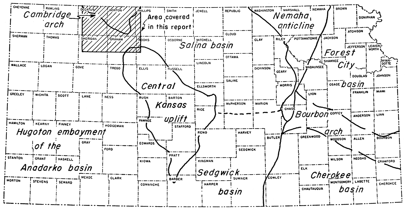 Index map showing area covered in this report in relation to post-Mississippian structural provinces in Kansas.