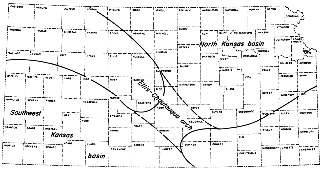 Pre-Mississippian structural provinces in Kansas.