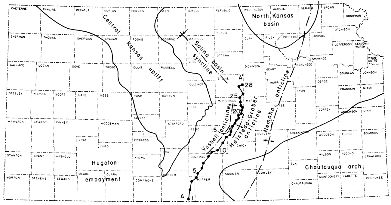 Map showing principal structural features of Kansas in relation to cross section A-A'.