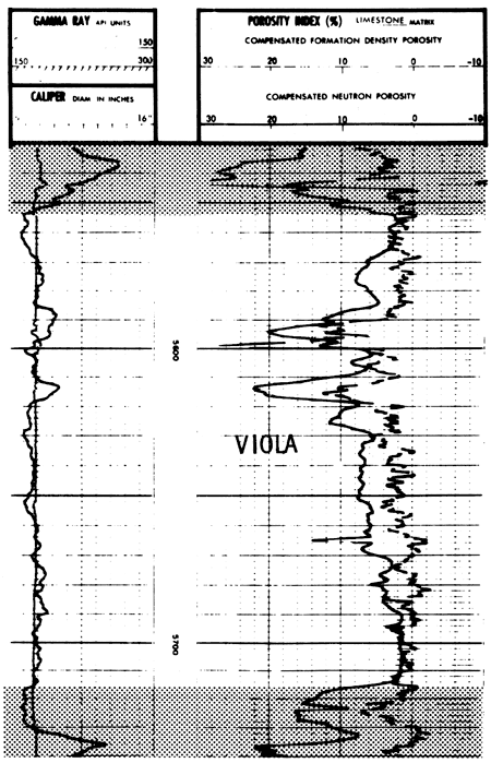 Part of scan of well log for Belcher A 1 well.