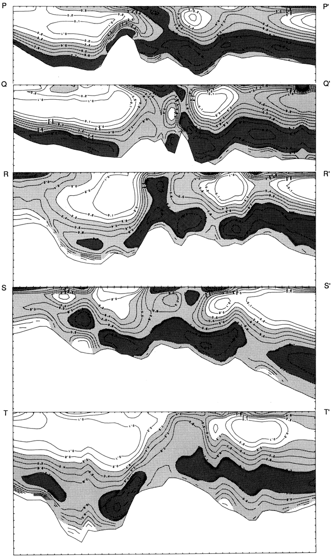 Five east-west cross sections.