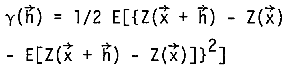Equation for semivariogram.