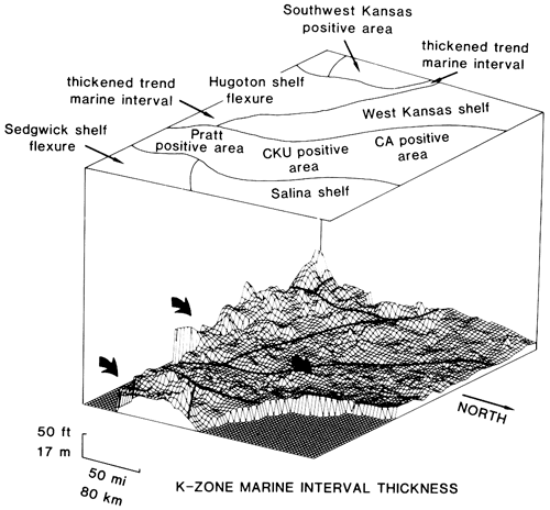 Thickness of K-Zone material presented in a block diagram along with major regional features.