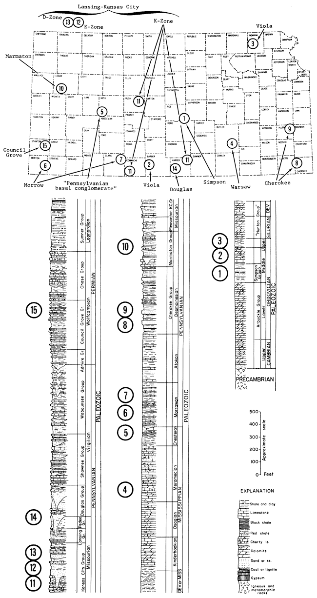 Map of Kansas showing sites studied by papers in this volume, and simple stratigraphic chart showing units studied.