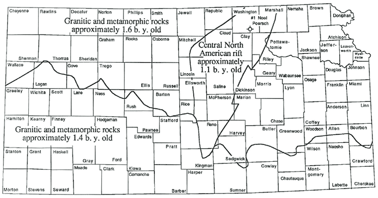 Kansas map; Souther half is 1.4 billion years old; northern half is 1.6 billion years old; Central North American rift ares in central Kansas is 1.1 billion years old.