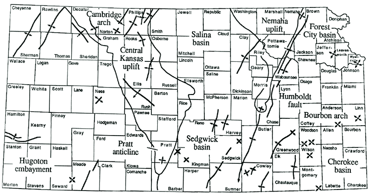 Kansas map; Hugoton embayment in southwest; Central Kansas uplift in west-central; central Kansas has Salina (north) and Sedgwick (south) basins; in far east are Forest City (north) and Cherokee (south) basins.