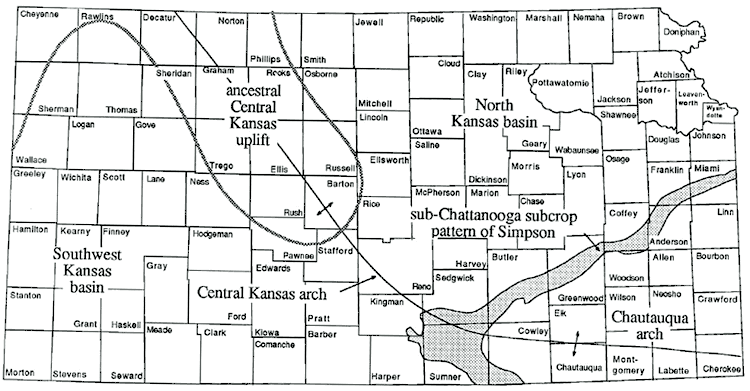 Kansas map; Central Kansas arch separates Southwest Kansas basin and North Kansas basin.