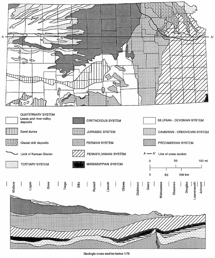Kansas geologic map and cross section.