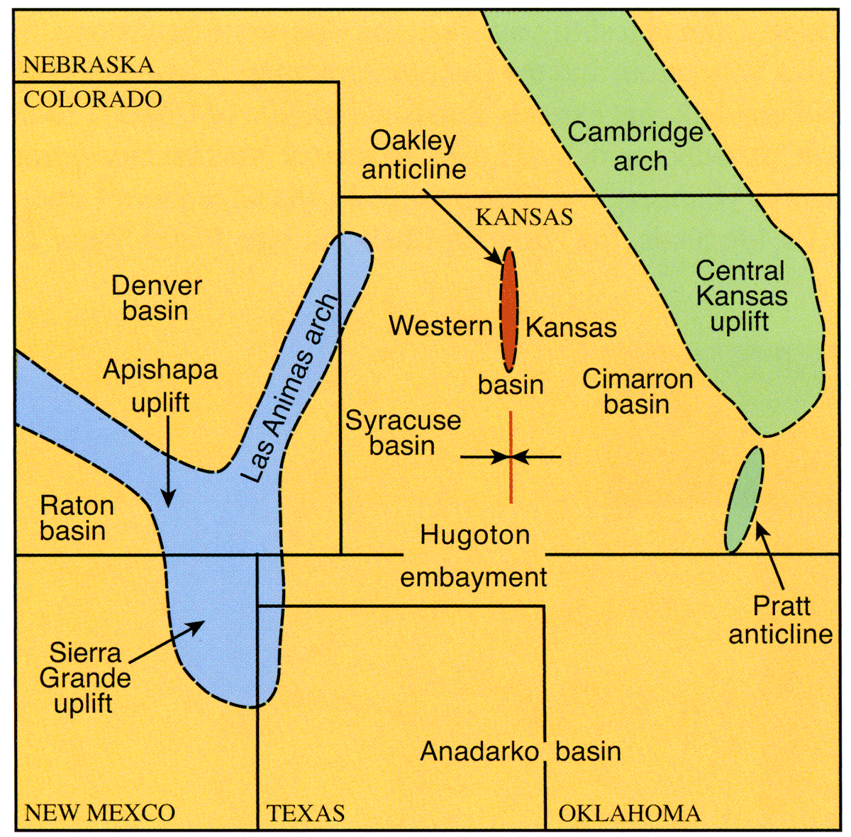 Major elements of the western part of the central Great Plains that were structurally active during late Paleozoic and the Mesozoic time.