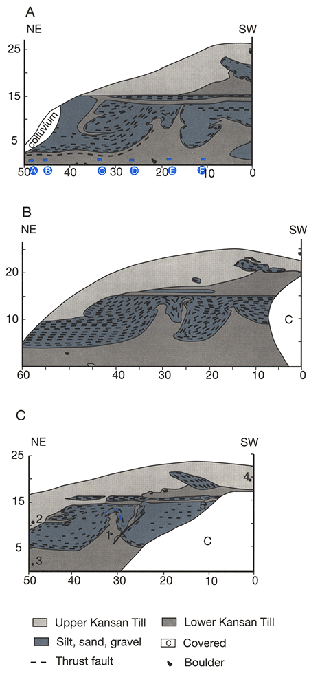 Measured sections of the exposure at Stop 10.