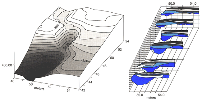 Two drawings of Jake Bluff gully.