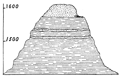Terra Cotta Butte; Upper Part Dakota Sandstone, Lower Part Shale.